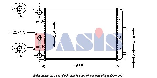 AKS DASIS Radiators, Motora dzesēšanas sistēma 491130N